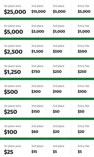 Public Prize Leagues .